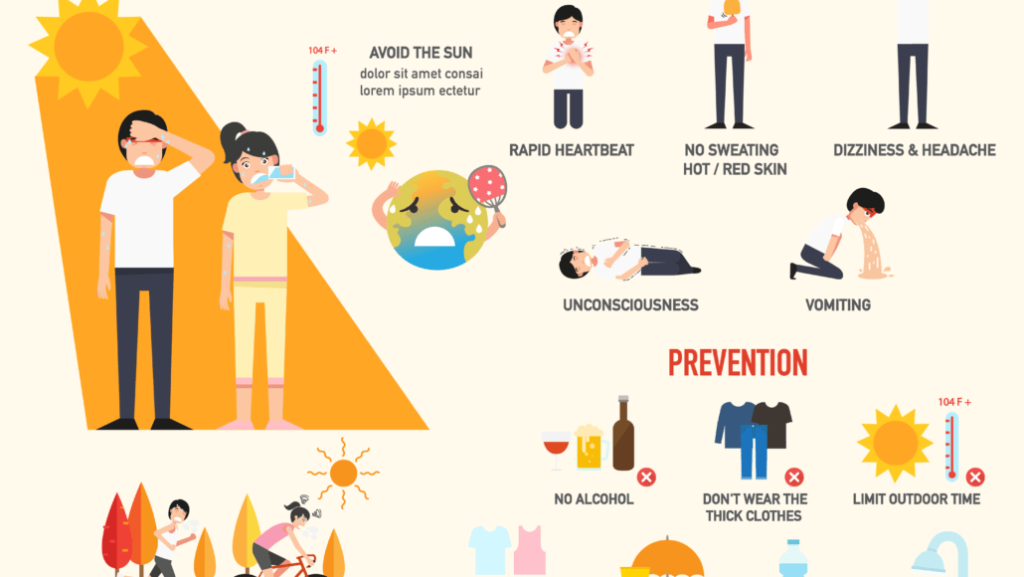 Heatstroke 01 1030x580 1